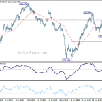 eurjpy20180911a1