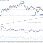 eurjpy20180911a2