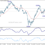 eurjpy20180912a1