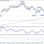 eurjpy20180912a2