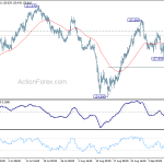 eurjpy20180913a1