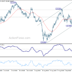 eurjpy20180913b1