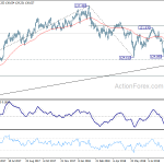 eurjpy20180913b2