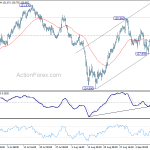 eurjpy20180914a1