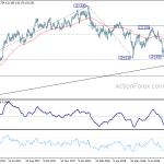 eurjpy20180915w2