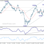 eurjpy20180917a1