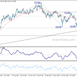 eurjpy20180917a2