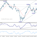 eurjpy20180918a1