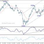 eurjpy20180919a1