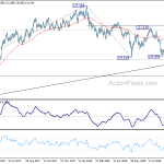 eurjpy20180919a2