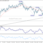 eurjpy20180920a2