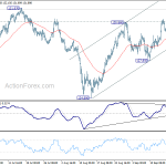 eurjpy20180920b1