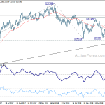 eurjpy20180921a2