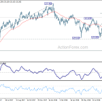 eurjpy20180922w2