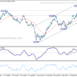 eurjpy20180924a1