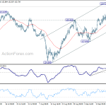 eurjpy20180925a1