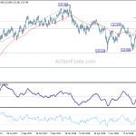 eurjpy20180925a2