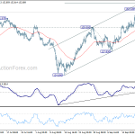 eurjpy20180926a1