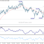 eurjpy20180926a2