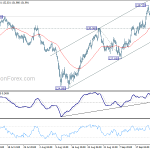 eurjpy20180927a1