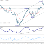 eurjpy20180928a1