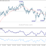 eurjpy20180928a2