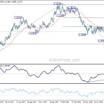 eurusd20180903a2