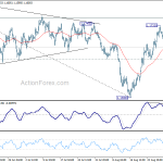 eurusd20180904a1