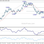 eurusd20180904a2