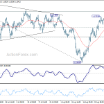 eurusd20180904b1