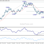 eurusd20180904b2