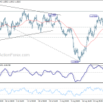 eurusd20180905a1