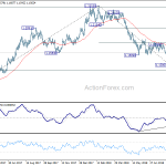 eurusd20180905a2