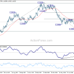 eurusd20180905b2