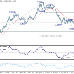 eurusd20180906a2