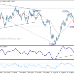 eurusd20180906b1