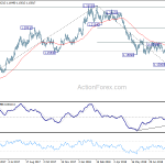 eurusd20180907b2