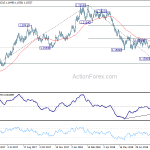 eurusd20180908w2