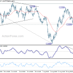 eurusd20180910a1