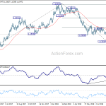 eurusd20180910a2