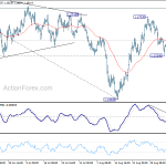 eurusd20180910b1