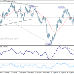 eurusd20180911a1