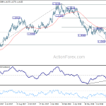 eurusd20180911a2