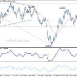 eurusd20180912a1