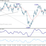 eurusd20180913a1