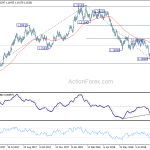 eurusd20180913a2