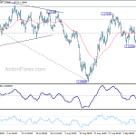 eurusd20180913b1