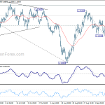 eurusd20180914a1