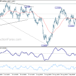 eurusd20180914b1