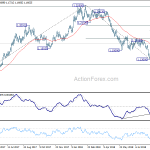 eurusd20180914b2